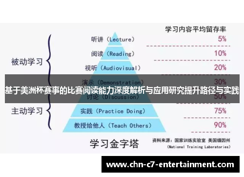基于美洲杯赛事的比赛阅读能力深度解析与应用研究提升路径与实践