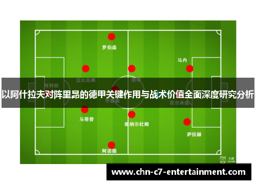 以阿什拉夫对阵里昂的德甲关键作用与战术价值全面深度研究分析 以阿什拉夫对阵里昂的德甲关键作用与战术价值全面深度研究分析