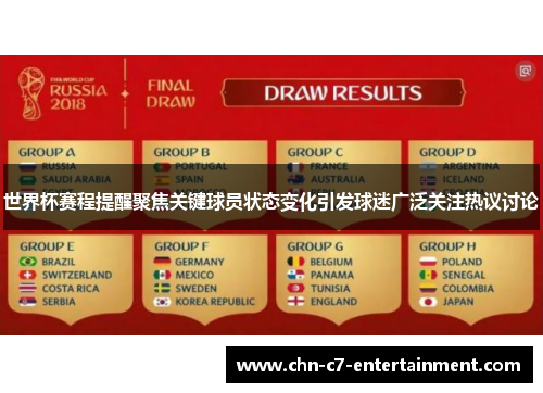 世界杯赛程提醒聚焦关键球员状态变化引发球迷广泛关注热议讨论