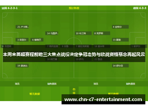 本周末英超赛程前瞻三大焦点战役决定争冠走势与欧战资格悬念再起风云