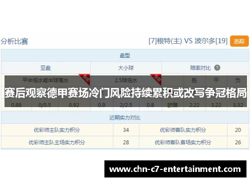 赛后观察德甲赛场冷门风险持续累积或改写争冠格局
