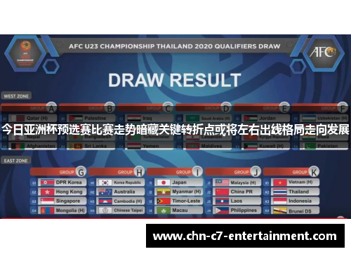 今日亚洲杯预选赛比赛走势暗藏关键转折点或将左右出线格局走向发展