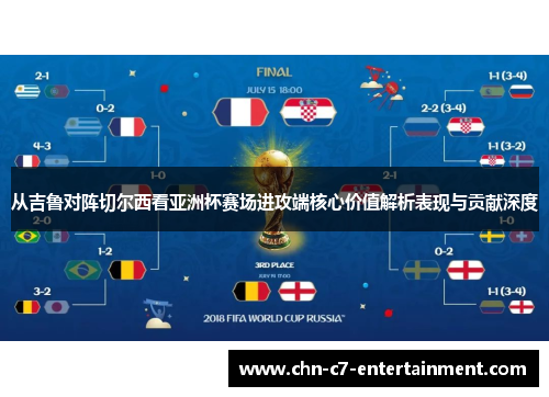 从吉鲁对阵切尔西看亚洲杯赛场进攻端核心价值解析表现与贡献深度