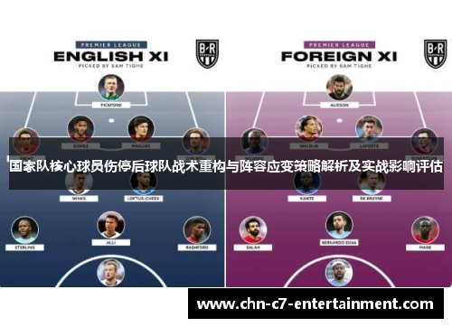 国家队核心球员伤停后球队战术重构与阵容应变策略解析及实战影响评估