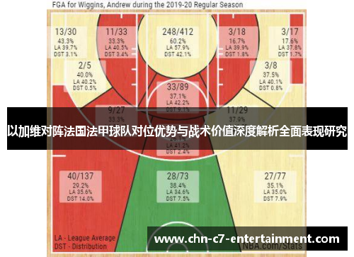 以加维对阵法国法甲球队对位优势与战术价值深度解析全面表现研究